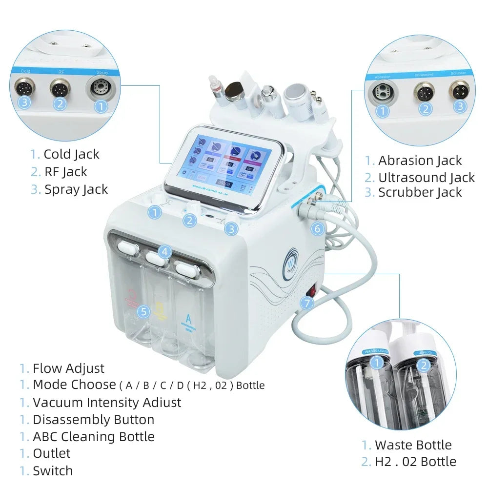 Missheart Professional Beauty Facial Machine  Hydra Aqua Deep Cleaning Skin Care Device（ EU /UK/US  Fast Shipping）