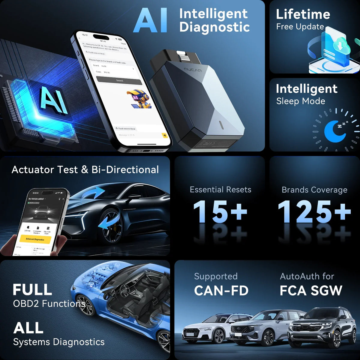 Lifetime Free Update MUCAR BT200 Max OBD2 Scanner CAN FD Bi-Directional Control All System Diagnostic Tool 15 Reset for All Cars