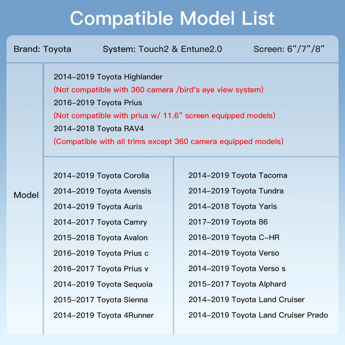 Wireless Carplay Android Auto For Toyota Yaris RAV4 Corolla Aygo Tacoma Camry C-HR Tundra Highlander 4Runner multimedi