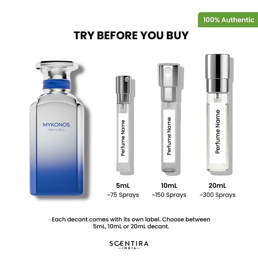 Mykonos California Blue Extrait de Parfum